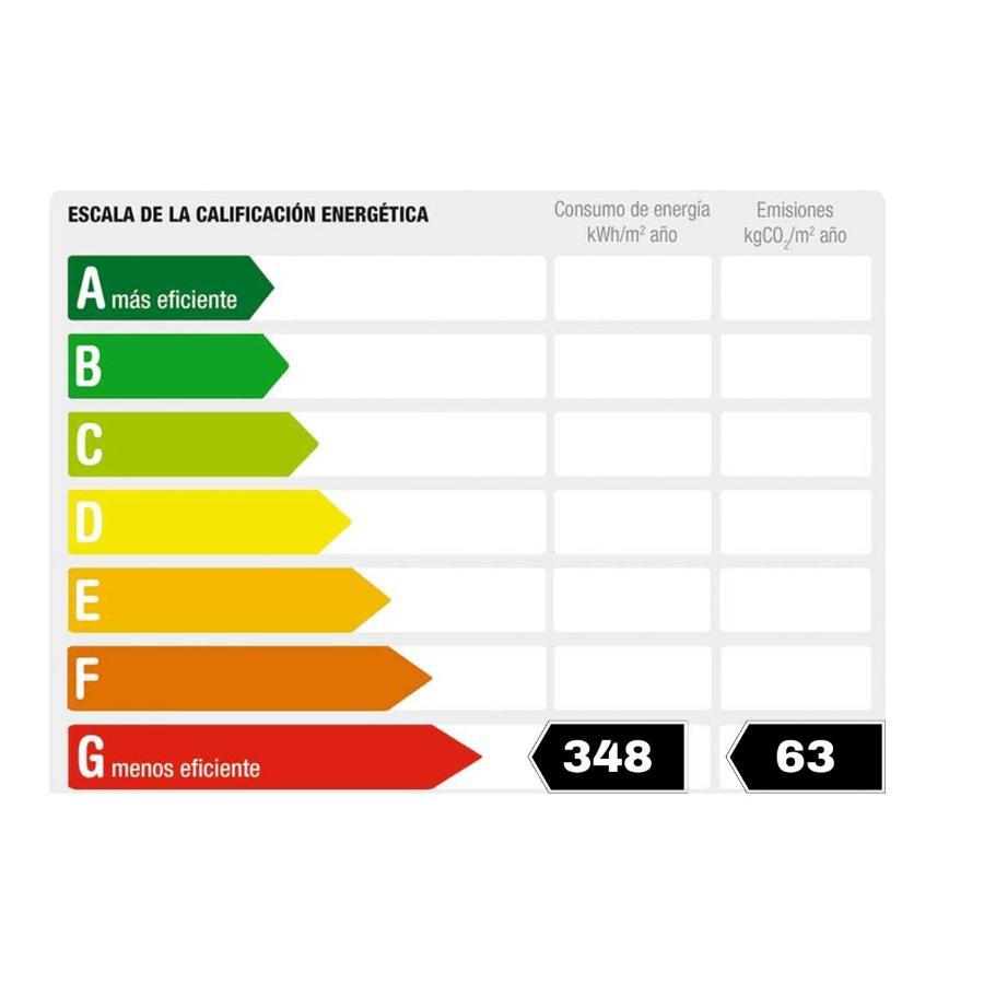 Rnet - Hort De Mar Lägenhet Rosas Exteriör bild